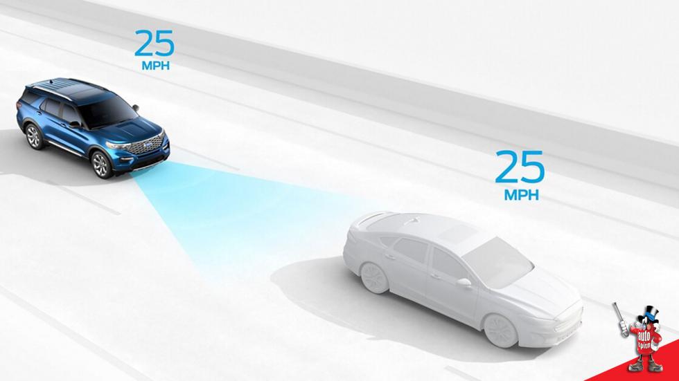 Adaptive Cruise Control: Τι είναι και πώς λειτουργεί (+video)